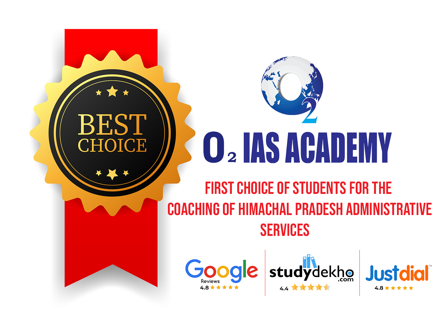 Best online Coaching for HPAS or HAS Exam Preparation