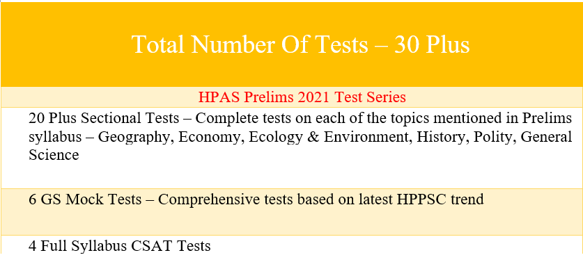 HPAS Prelims Test Series 2021