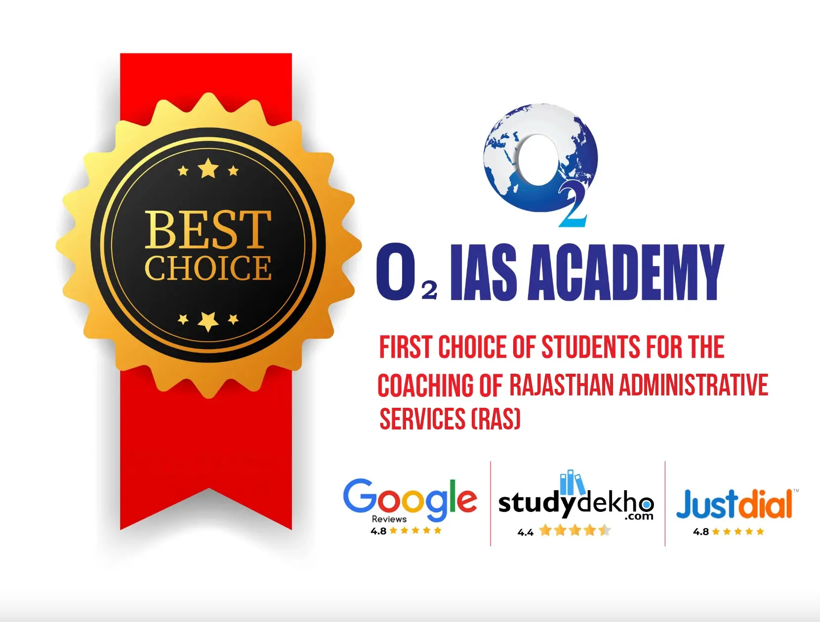Top Institute for RAS Coaching in Rajasthan | O2 IAS Academy