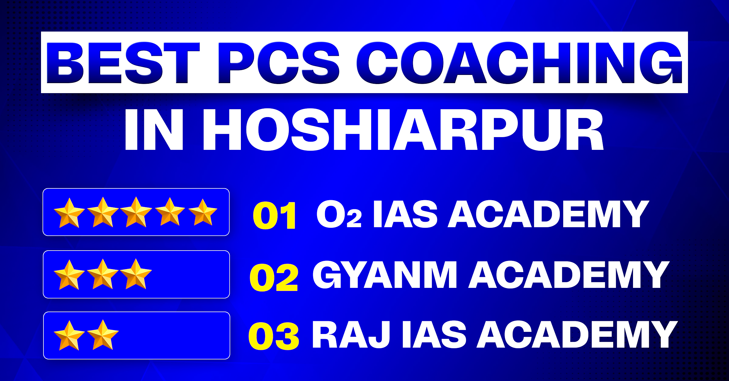 Top PCS Coaching centers in Hoshiarpur