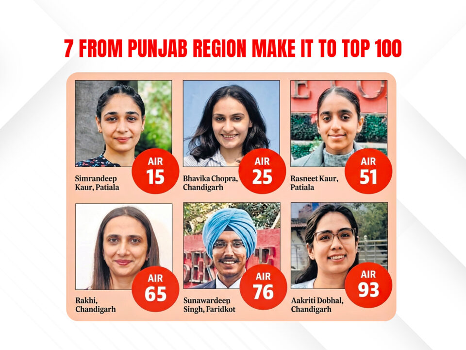 Seven UPSC CSE 2025 toppers from Punjab Haryana and Chandigarh region