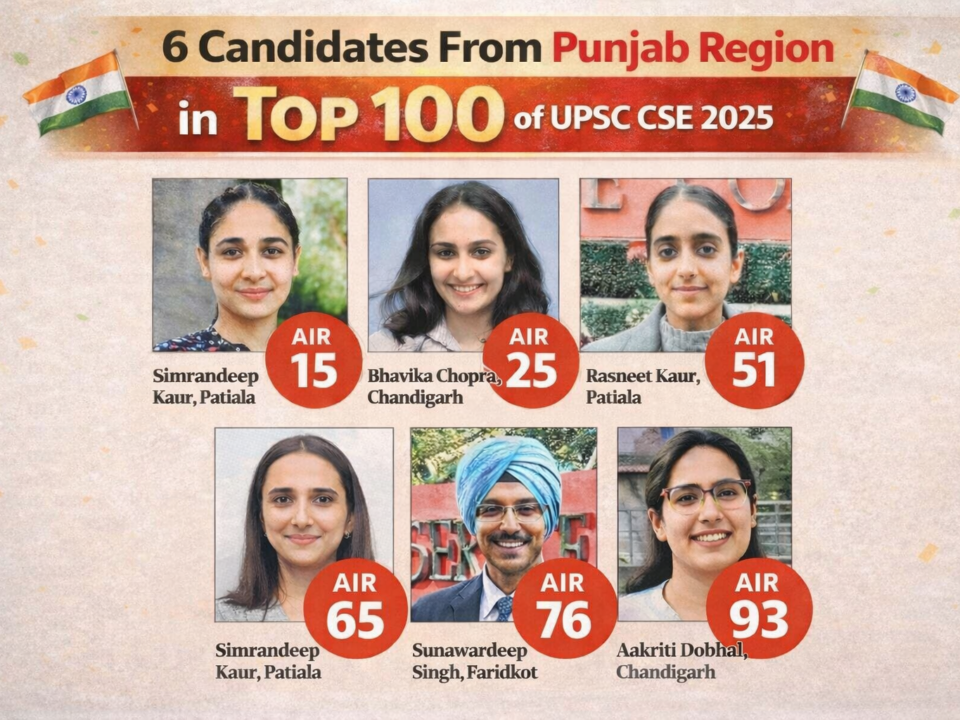 Seven UPSC CSE 2025 toppers from Punjab Haryana and Chandigarh region