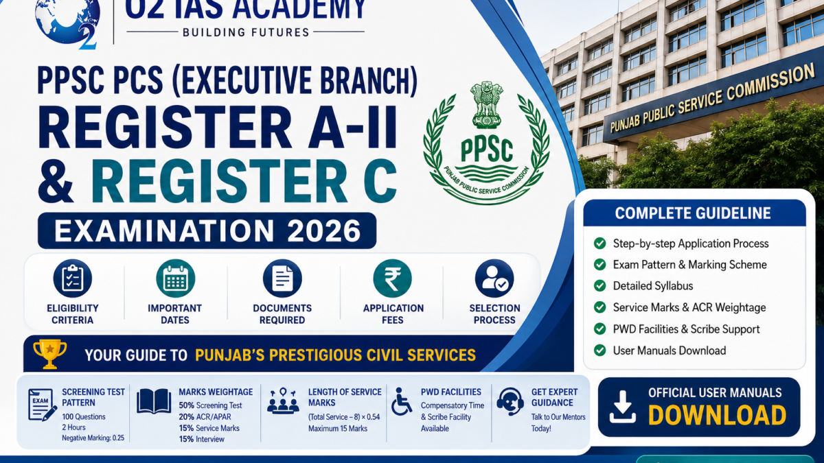 Punjab PCS Register A-II & Register C Complete Guide 2026